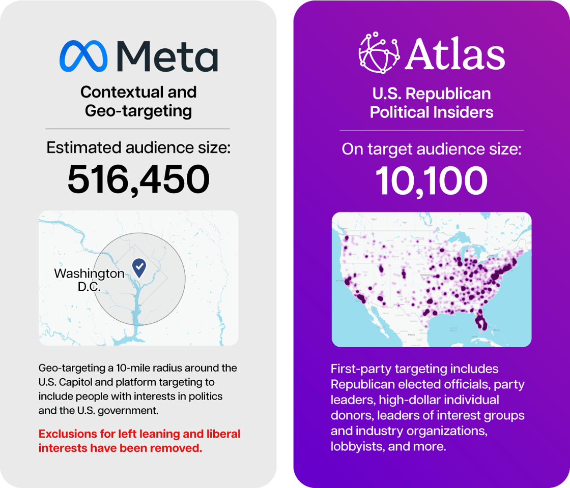 Meta vs Atlas Comparison (1)
